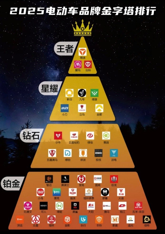 電腦游戲的截圖AI 生成的內容可能不正確。